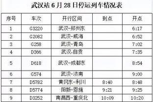 从鲨鱼到浓眉！印第安纳人想起了当年被内线巨人统治的恐惧